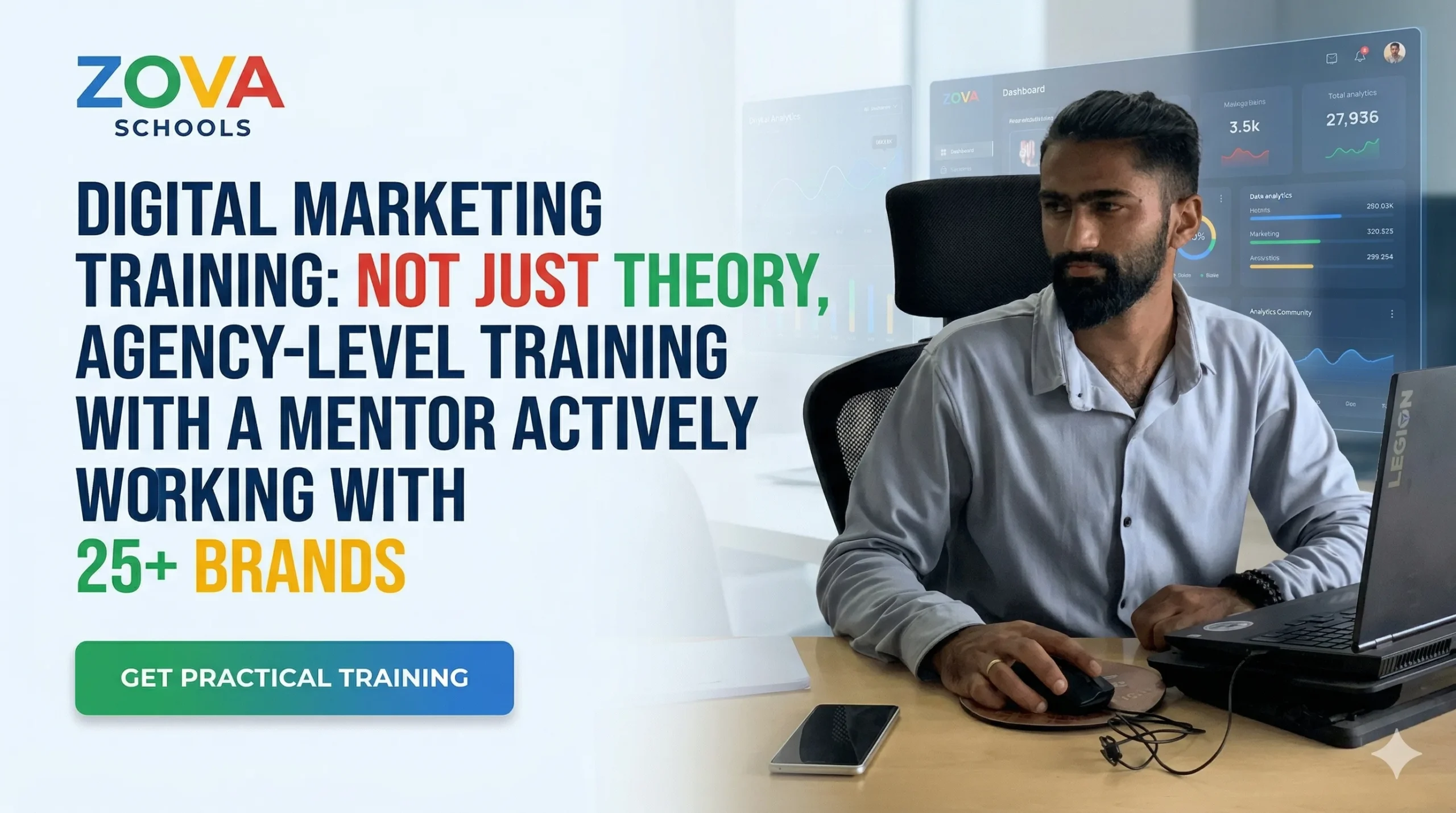 digital marketing coach in coimbatore